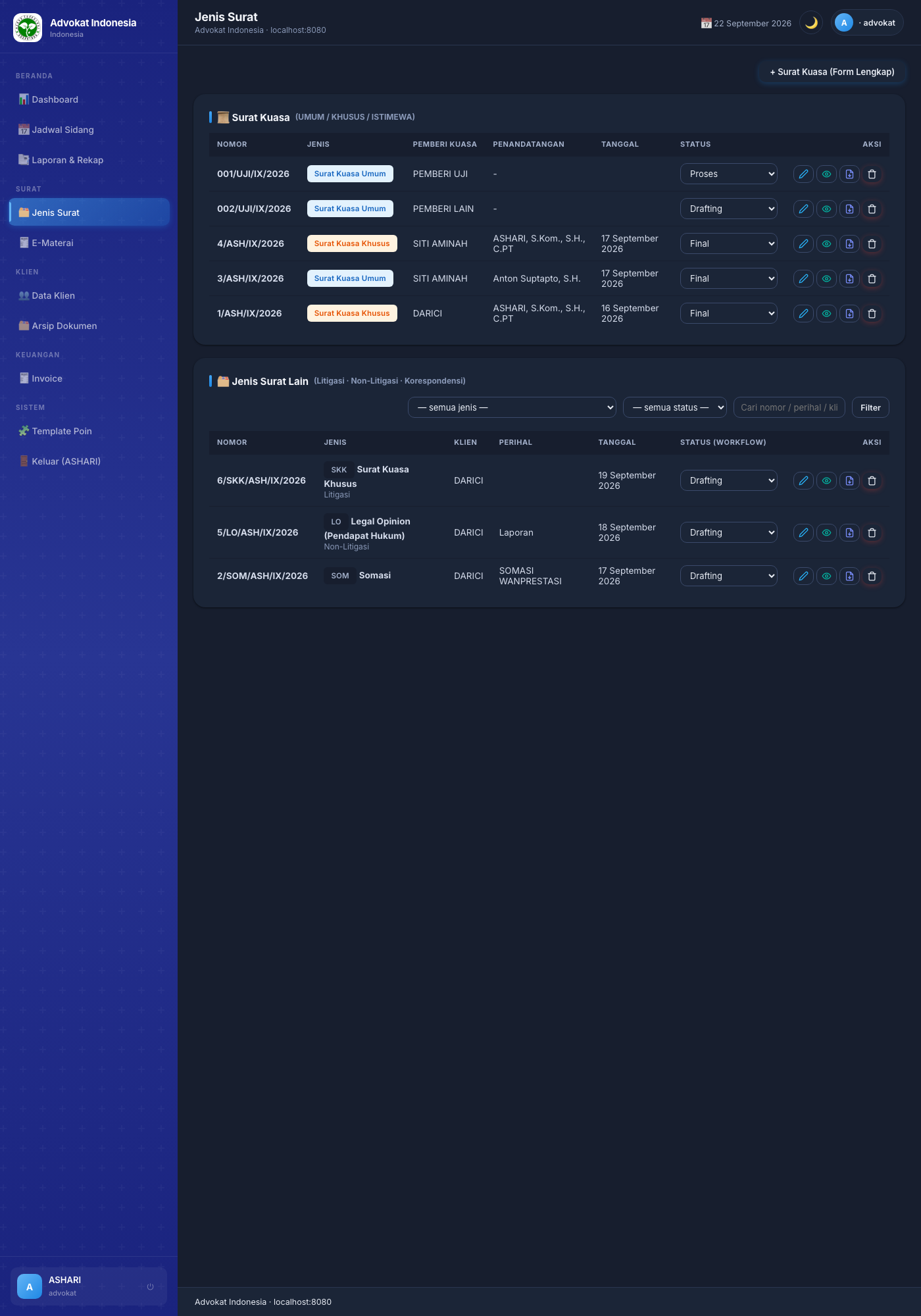 Jenis Surat β tabel Surat Kuasa + Jenis Surat Lain dengan dropdown status workflow